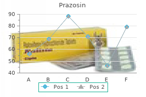 cheap prazosin 2.5 mg with amex