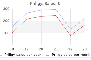 cheap priligy 30mg fast delivery