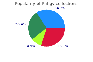 discount priligy 90 mg buy online