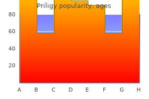 discount priligy 30 mg with visa