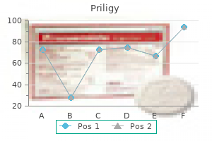 30 mg priligy purchase mastercard