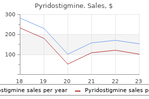 order pyridostigmine 60 mg online