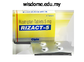 order rizact visa