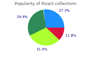 rizact 5mg order fast delivery