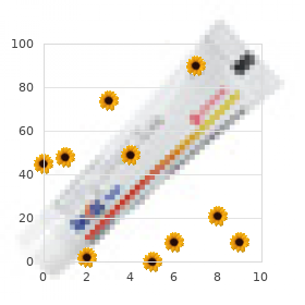 Noninsulin-dependent diabetes mellitus with deafness