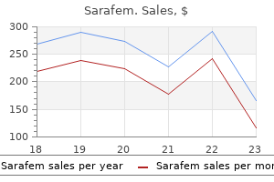 discount sarafem online amex