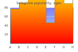 order selegiline online