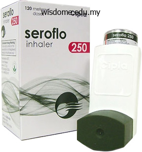 250 mcg seroflo for sale