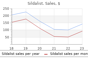 purchase 120mg sildalist visa