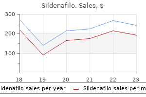 sildenafilo 75 mg buy mastercard