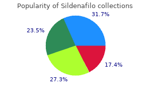 cheap sildenafilo 50 mg line