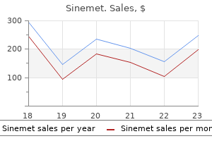 cheap sinemet 125 mg online