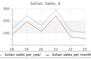 order solian australia