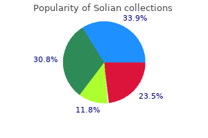 cheap solian 100 mg without a prescription