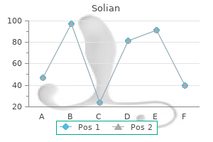 buy solian 100 mg low cost