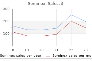 cheap sominex 25 mg