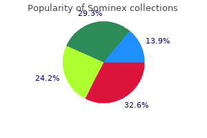 order generic sominex online