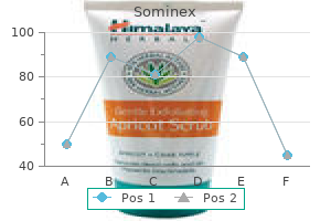 sominex 25 mg amex