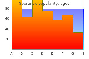 sporanox 100mg buy low cost