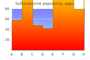 cheap sulfasalazine 500 mg amex