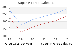 buy genuine super p-force line