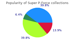 purchase super p-force online