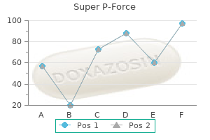 order super p-force in india