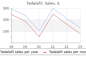 discount tadalafil 2.5 mg with mastercard