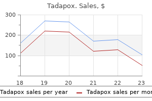 discount 80 mg tadapox fast delivery