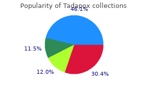 buy tadapox overnight delivery