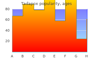 buy cheap tadapox on-line