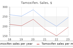 20 mg tamoxifen purchase with visa