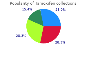 order genuine tamoxifen online