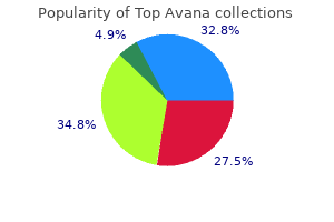 cheap 80 mg top avana overnight delivery