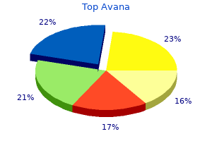 discount top avana 80 mg buy online