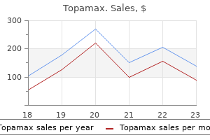 order generic topamax online