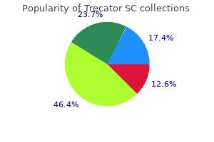 trecator sc 250 mg order without a prescription