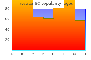 cheap trecator sc online amex