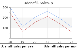 purchase genuine udenafil online