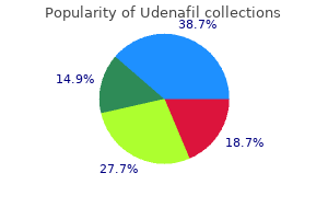 100 mg udenafil purchase otc