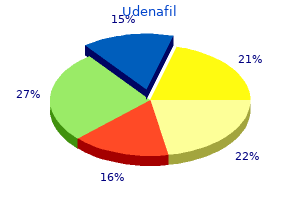 discount udenafil 100 mg buy on line