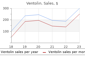 discount ventolin 100 mcg on-line