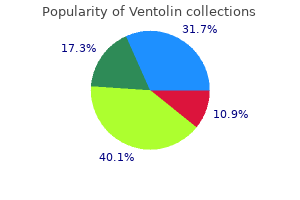 buy cheap ventolin 100 mcg online