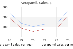 quality 120 mg verapamil