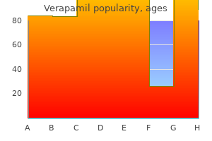 discount verapamil online master card