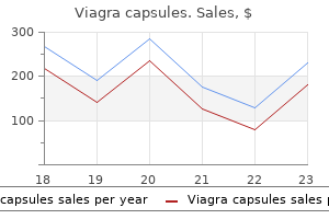 viagra capsules 100mg purchase