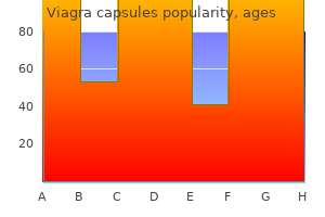 generic viagra capsules 100 mg without prescription