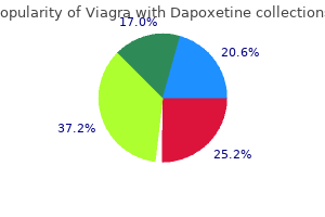 purchase viagra with dapoxetine pills in toronto