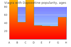 50/30mg viagra with dapoxetine order free shipping