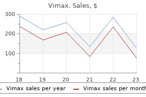 30 caps vimax otc